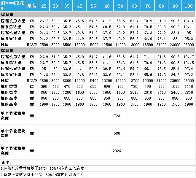 QQ截图20180502153440.png